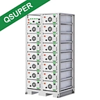 LiFePO4 Battery Cabinet (Air Cooling / IP20)